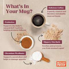 Bulletproof Maximizer ground coffee close-up texture highlighting rich roast