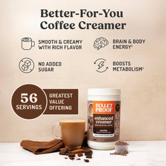 Close-up of Bulletproof mocha creamer powder texture highlights smooth mixability