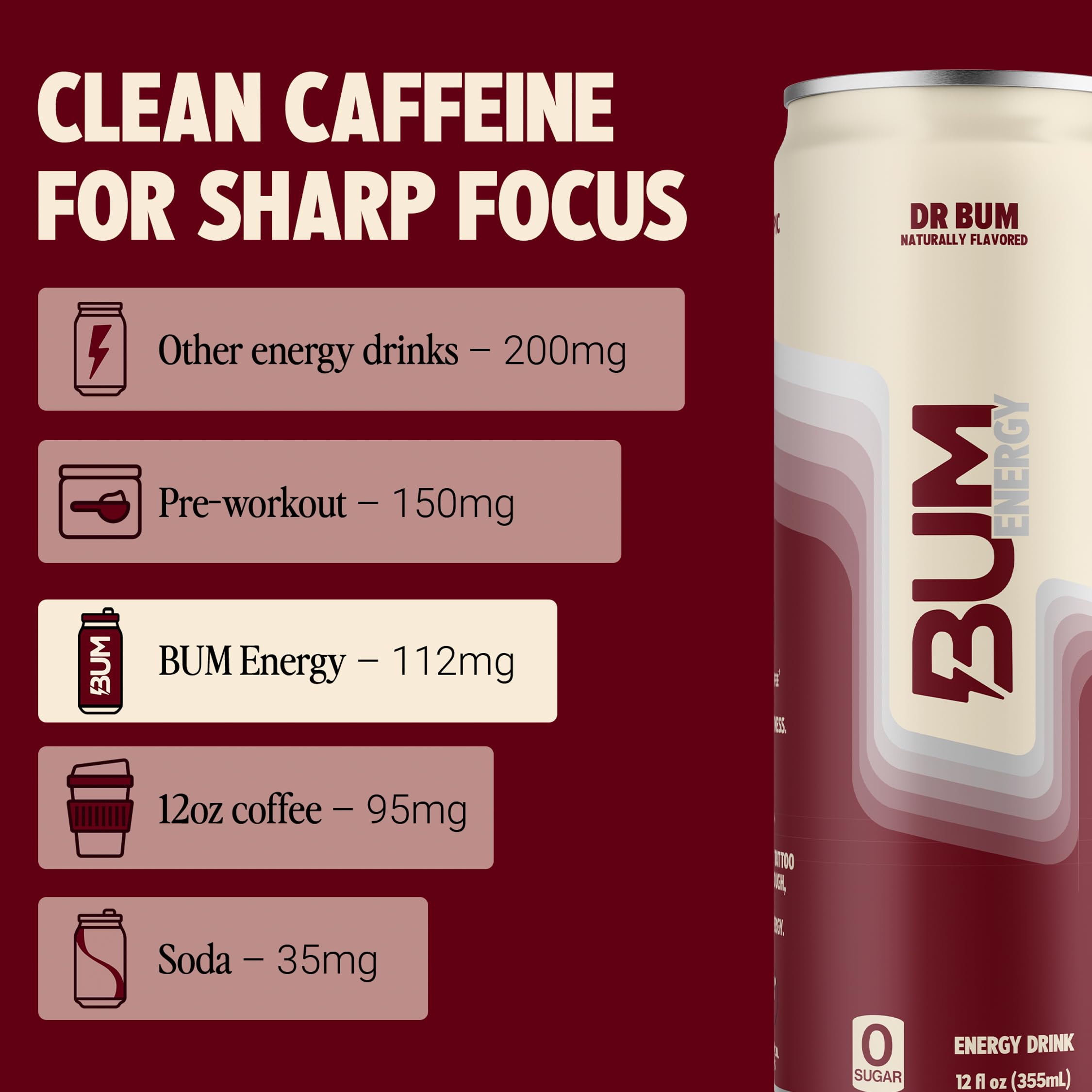 Bum Energy carbonation close-up showing fine bubbles for a light, crisp texture