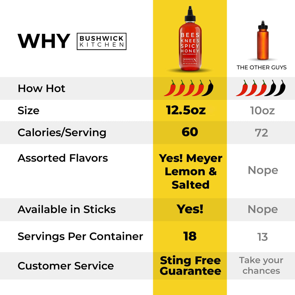 Bushwick Kitchen label detail with ingredient callouts and Brooklyn origin