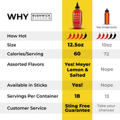 Bushwick Kitchen label detail with ingredient callouts and Brooklyn origin