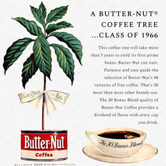 Butter-Nut close-up of medium roast grounds showing smooth texture and consistent grind