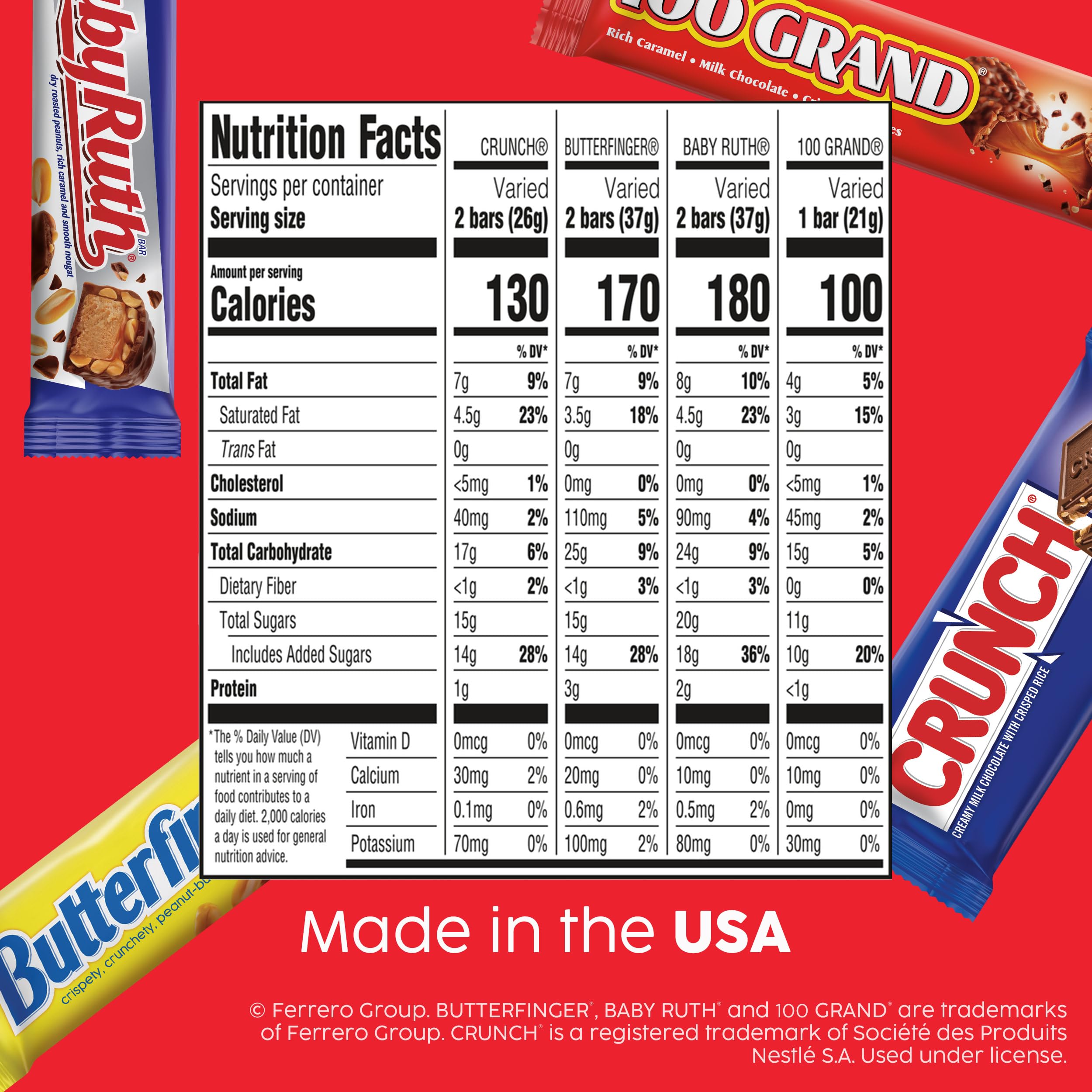 Butterfinger individual bars arranged, Butterfinger assortment for variety