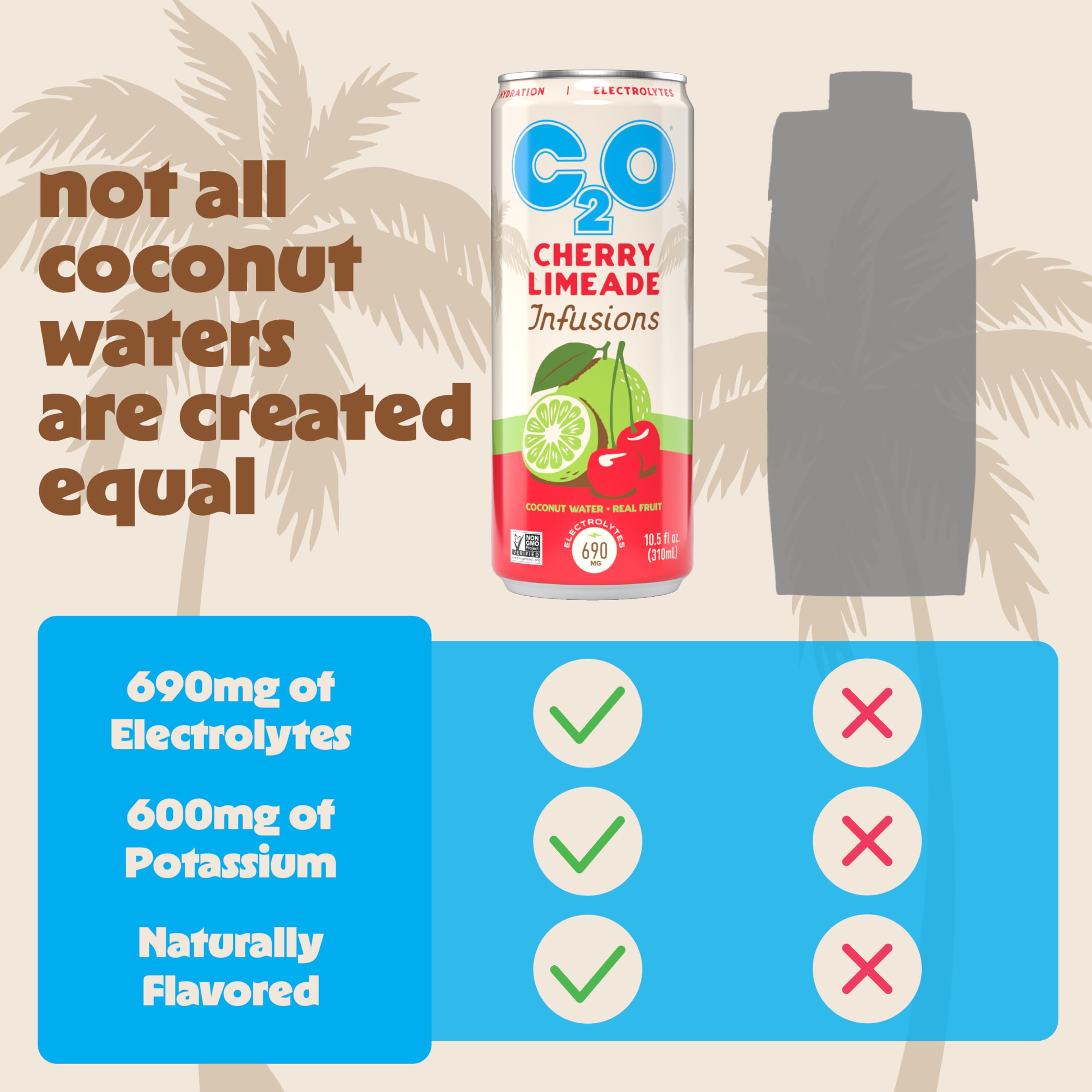C2O Cherry Limeade label and nutrition panel displayed to show electrolyte content and ingredient transparency