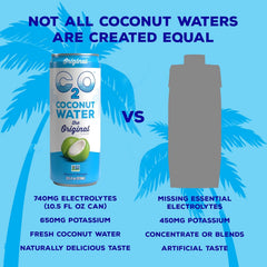 C2O poured into glass highlighting clear coconut water refreshment