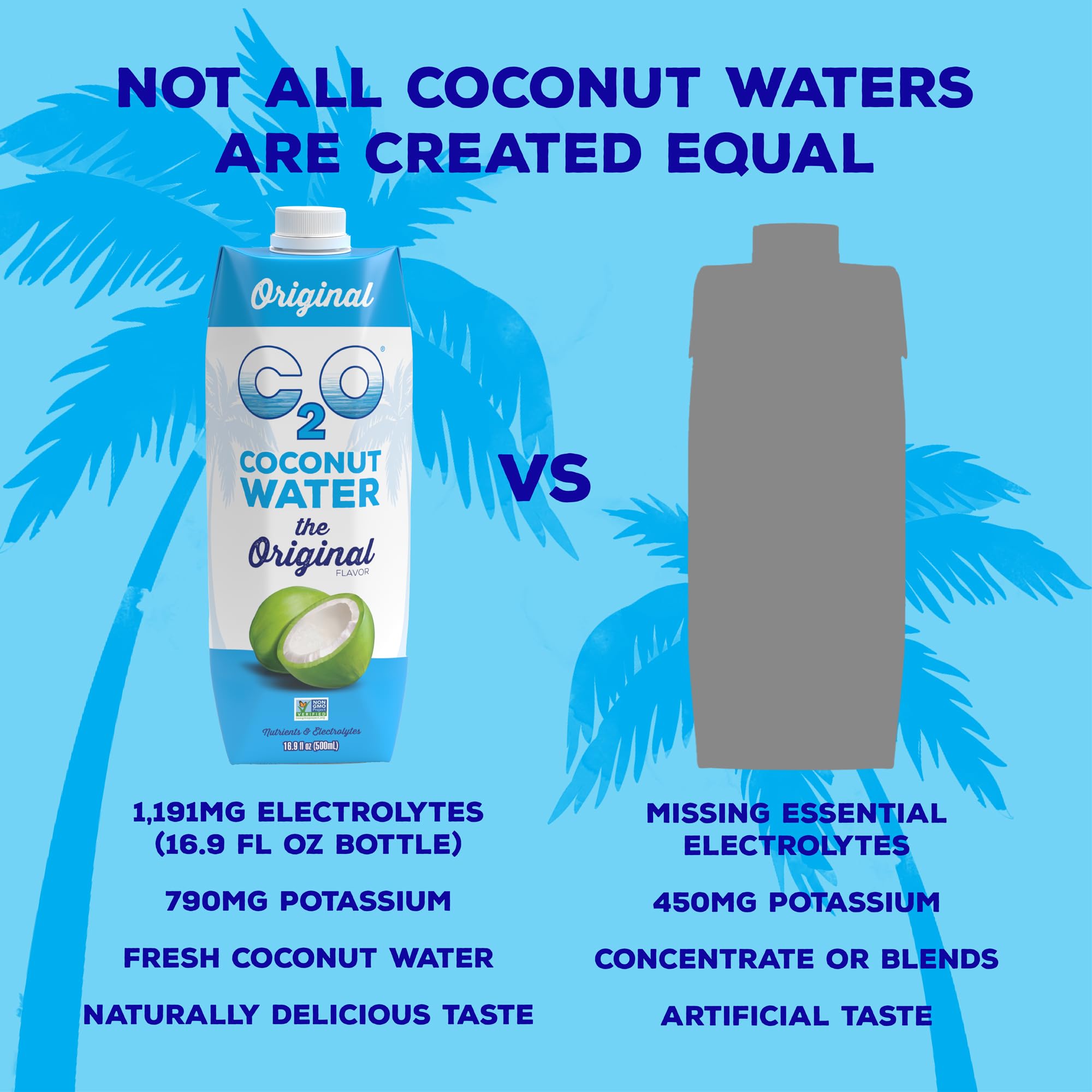 Hand holding a C2O 16.9 fl oz carton to show portable size