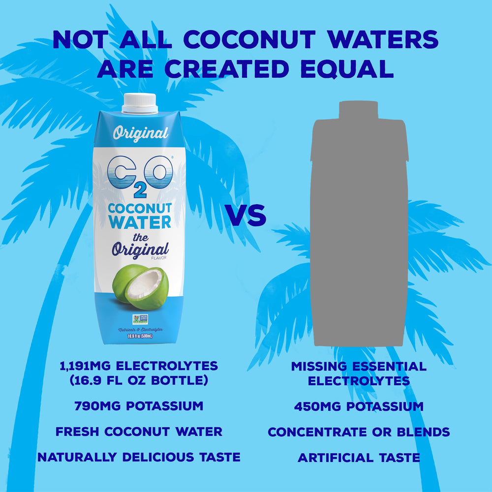 Hand holding a C2O 16.9 fl oz carton to show portable size