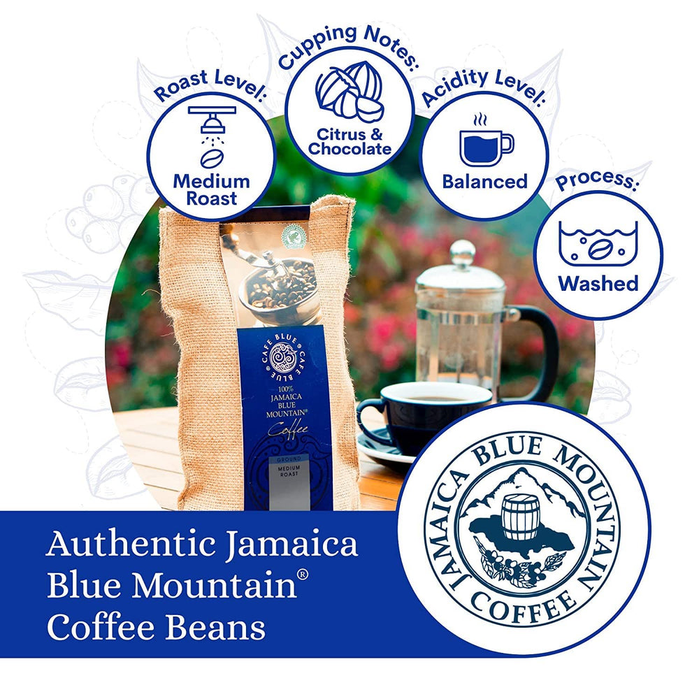 Cafe Blue Blue Mountains origin photo linking product to authentic Jamaican terroir and quality