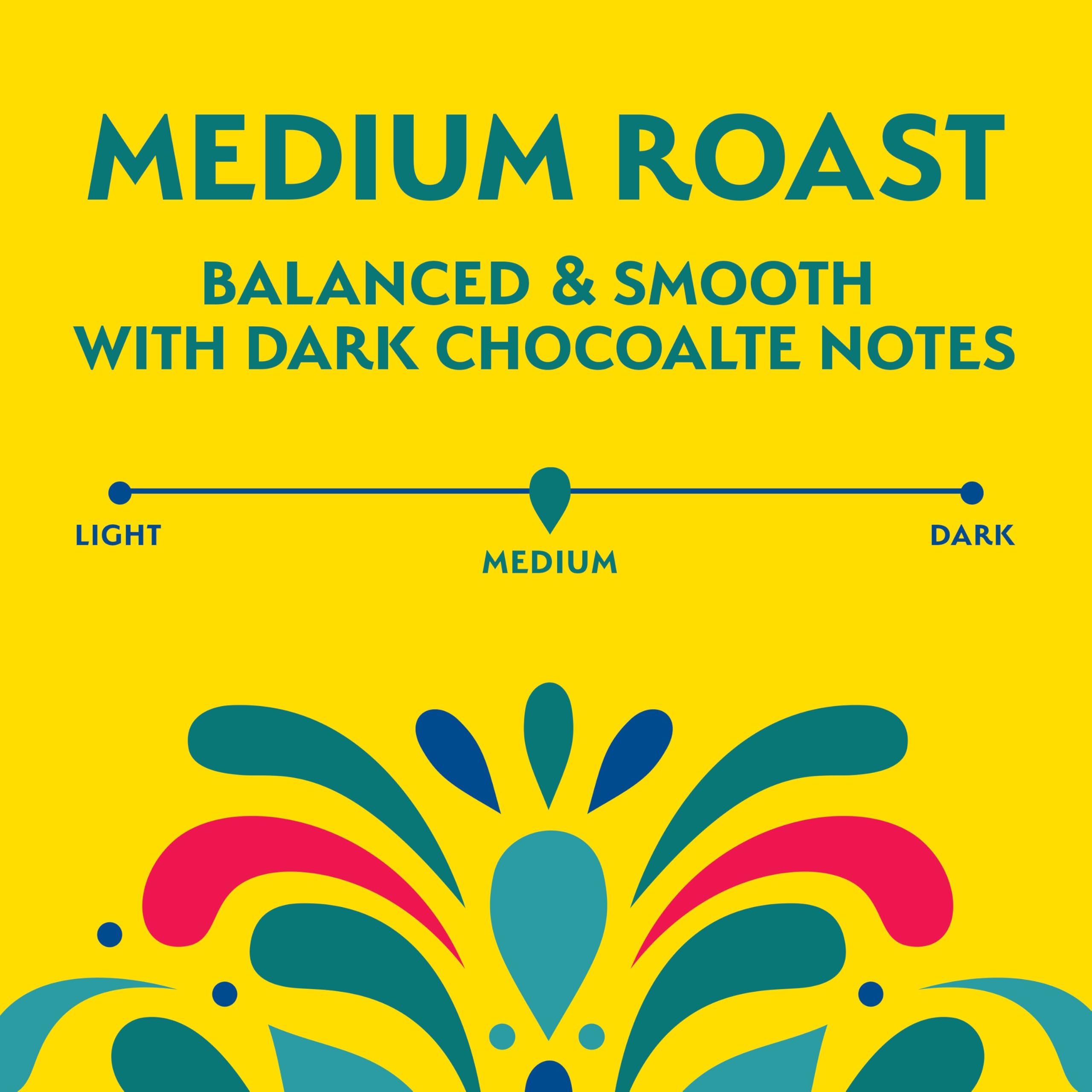 Cafe Bustelo bag closeup label highlighting medium roast and origin, ensures clear product info