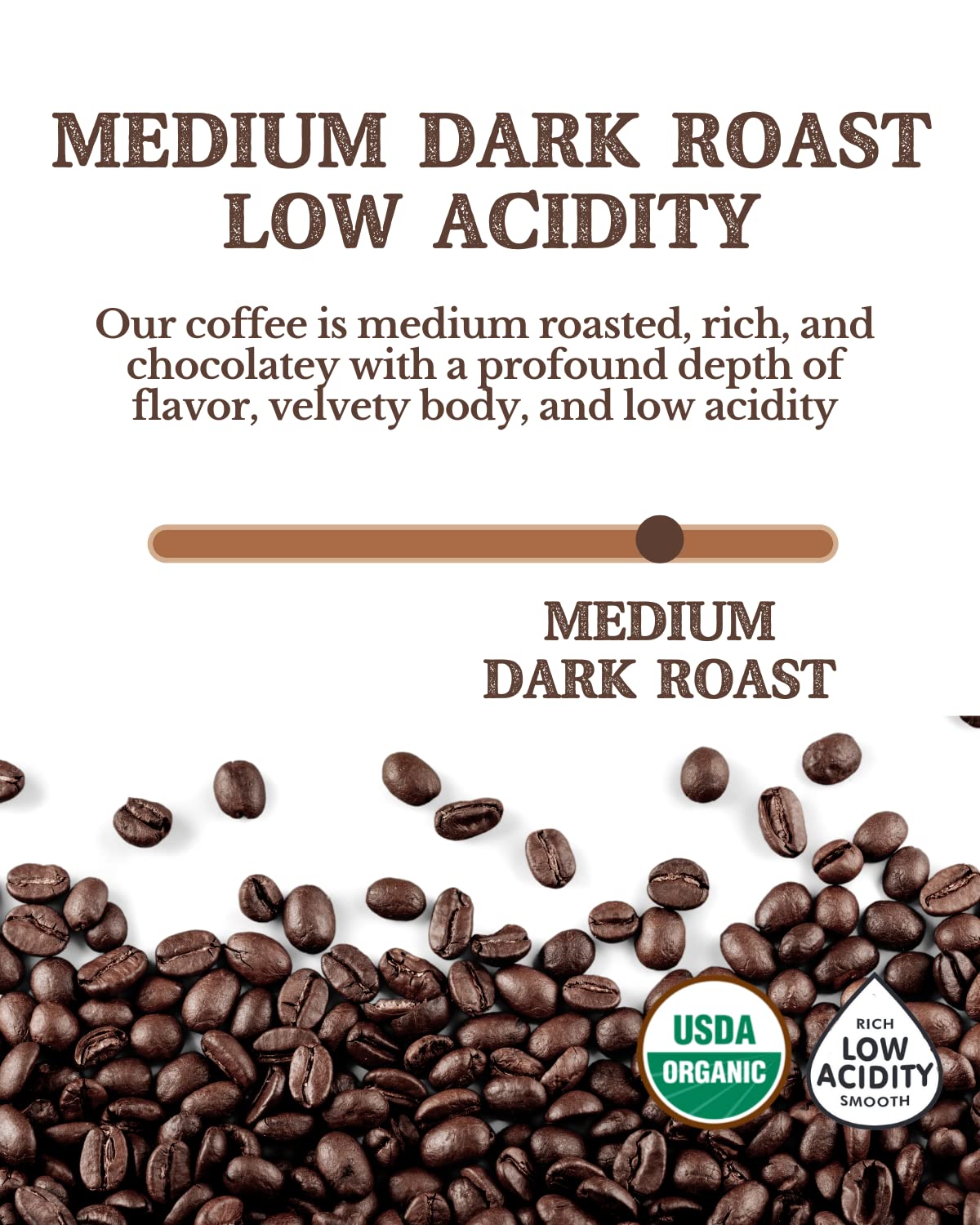 Cafe Don Pablo beans in a scoop on a scale showing bulk quantity advantage