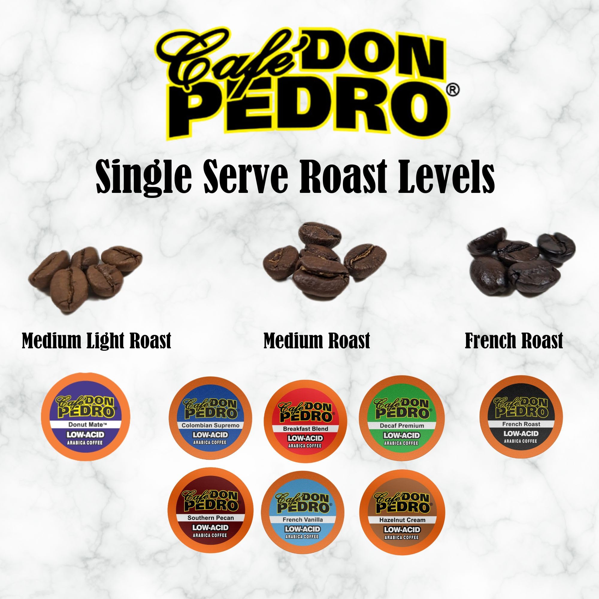 Cafe Don Pedro pod seated in Keurig brewer demonstrating easy compatibility