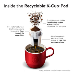Café Escapes pod top view showing foil lid and brand clarity