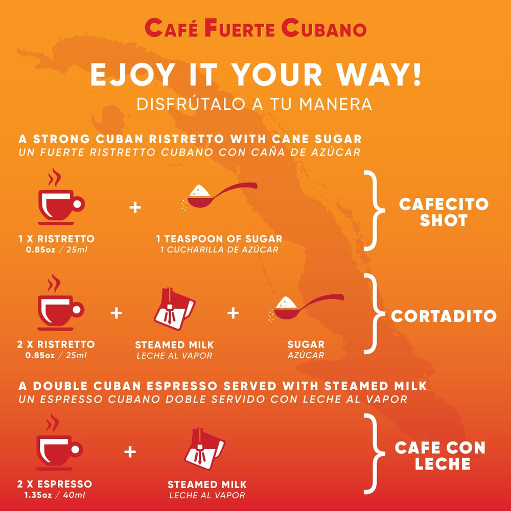 Café Fuerte Cubano capsule beside coin for scale indicating compact convenience