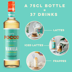 Cafe Pocco syrup pouring from bottle to coffee, ensuring easy dosing benefit