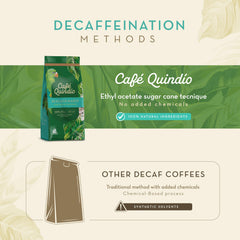 CAFE QUINDIO bag label and certification seal highlighting 100% Colombian beans