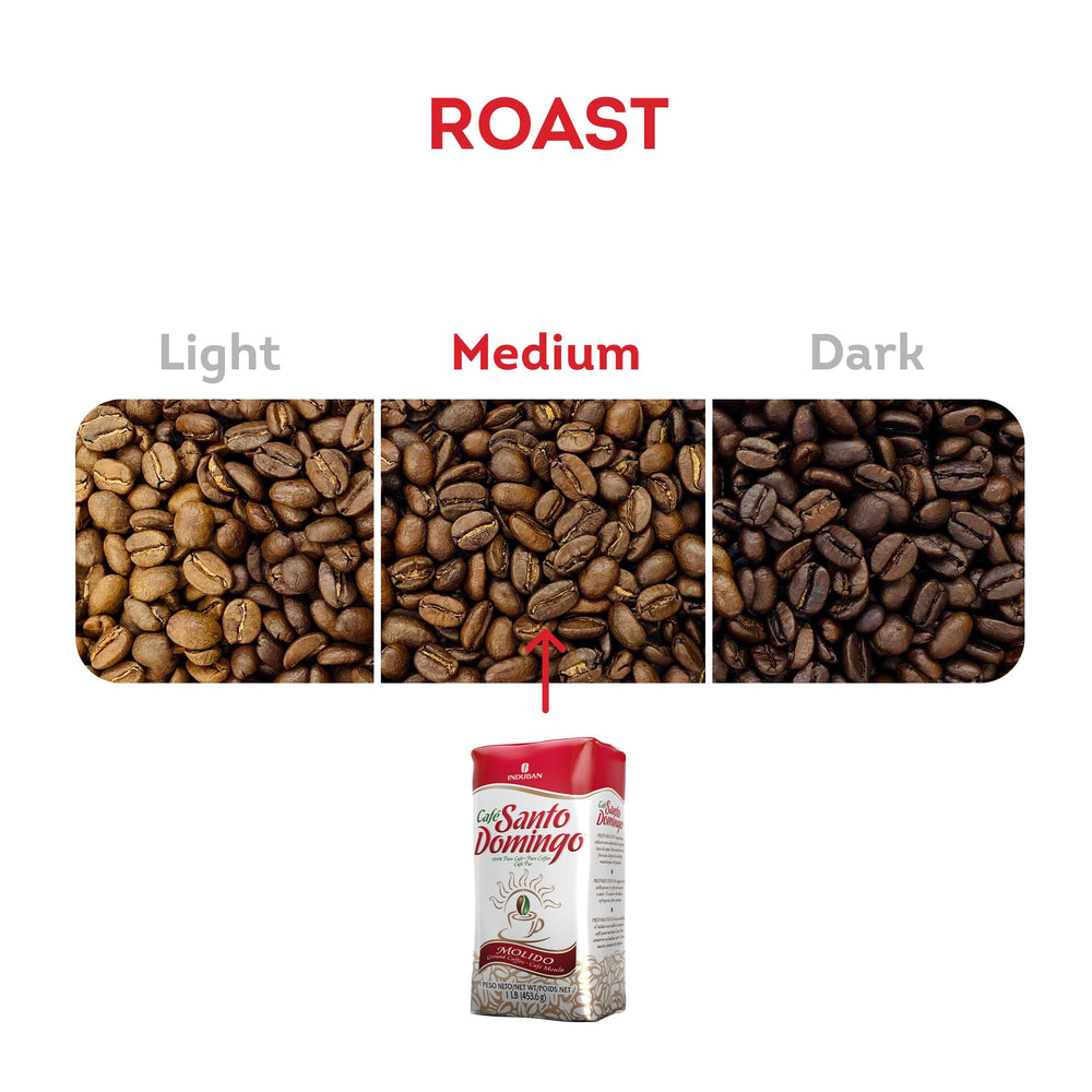 Café Santo Domingo INDUBAN ground coffee texture showing consistent medium roast grind
