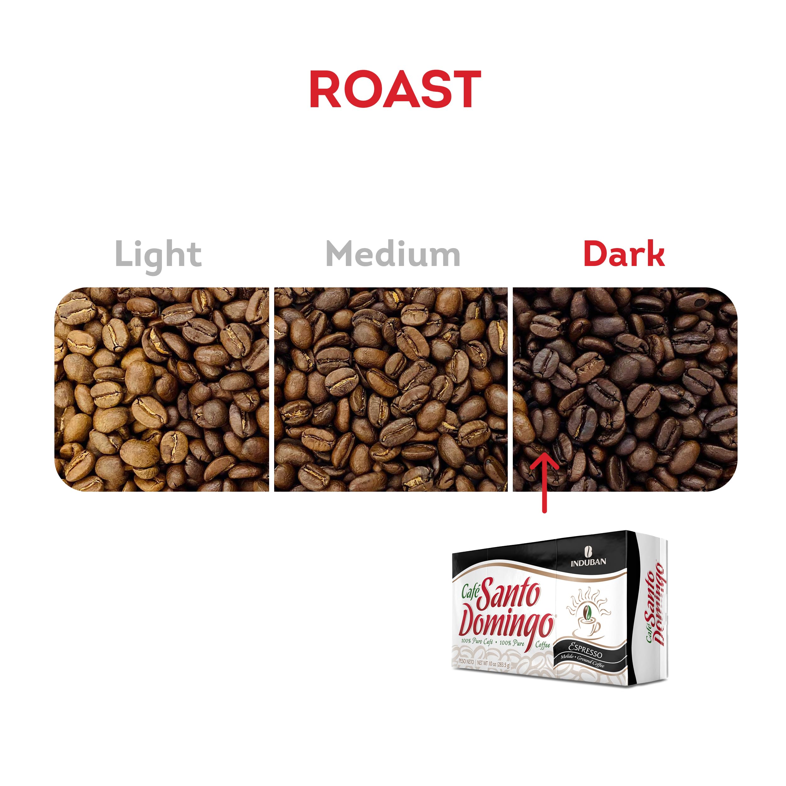 Café Santo Domingo INDUBAN finely ground coffee heap highlighting rich dark texture