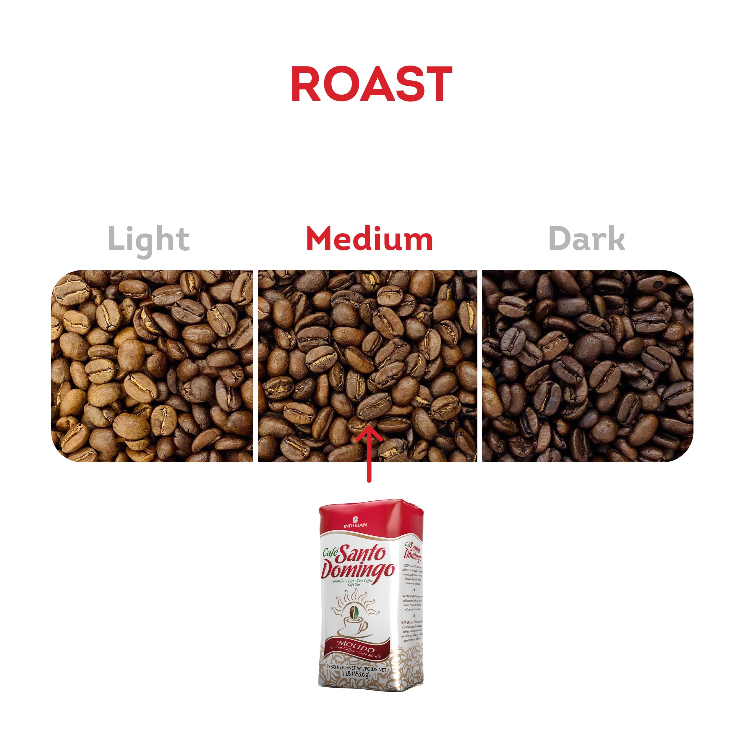 Café Santo Domingo INDUBAN ground coffee texture revealing fine medium grind for consistent extraction