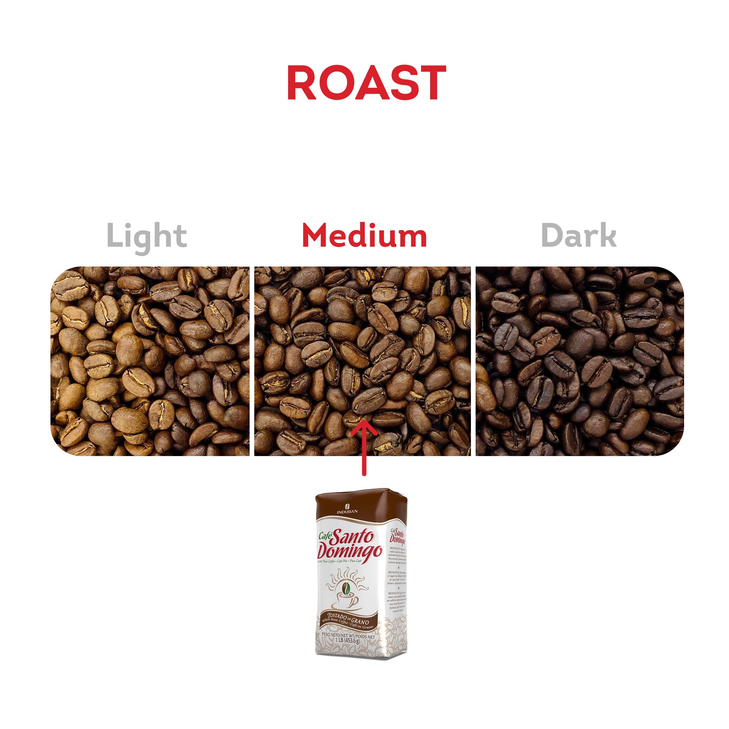 Café Santo Domingo INDUBAN beans being brewed in pour-over showing fresh flavor extraction benefit
