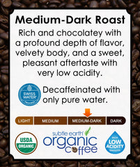 Cafe Don Pablo whole beans top-down view showing medium-dark roast richness