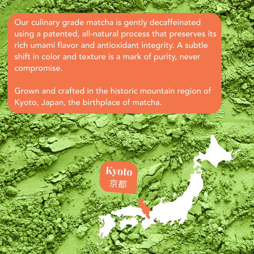 Caff Off matcha used in cupcakes showing consistent color and baking stability
