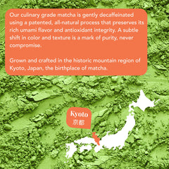 Caff Off matcha used in cupcakes showing consistent color and baking stability