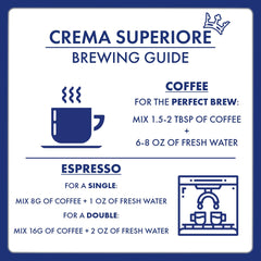 Caffè Borbone espresso shot with crema, highlighting smooth body and color