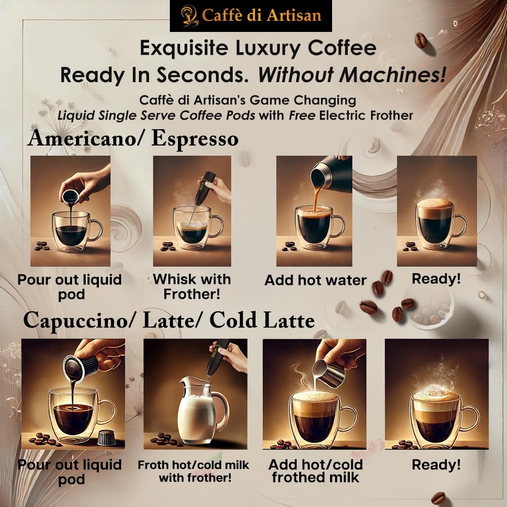 Caffè di Artisan pod close-up displaying seal and liquid concentrate clarity for freshness