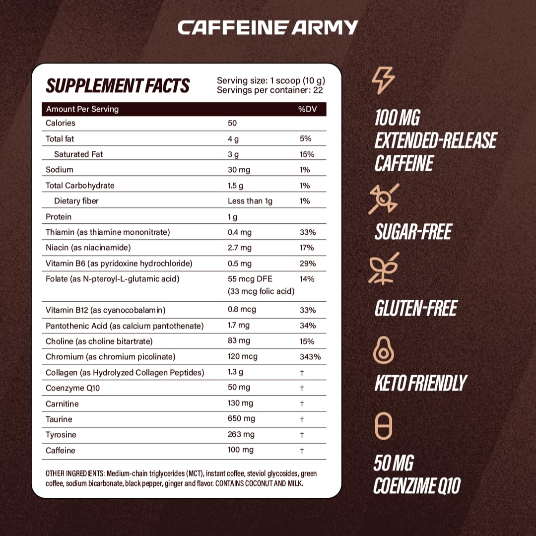 CAFFEINE ARMY ingredient lineup including collagen peptides and MCTs