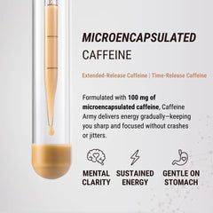 CAFFEINE ARMY powder close up highlighting fine texture and mixability