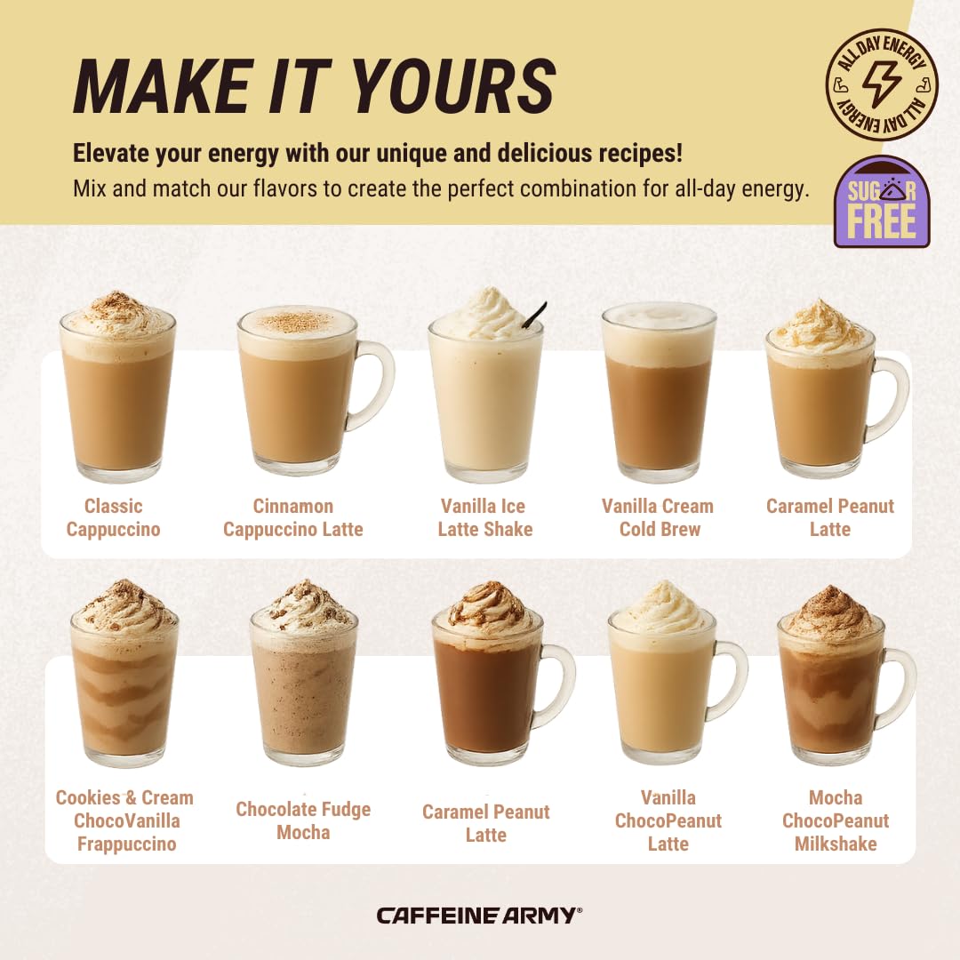 CAFFEINE ARMY label close-up showing ingredient list and transparency