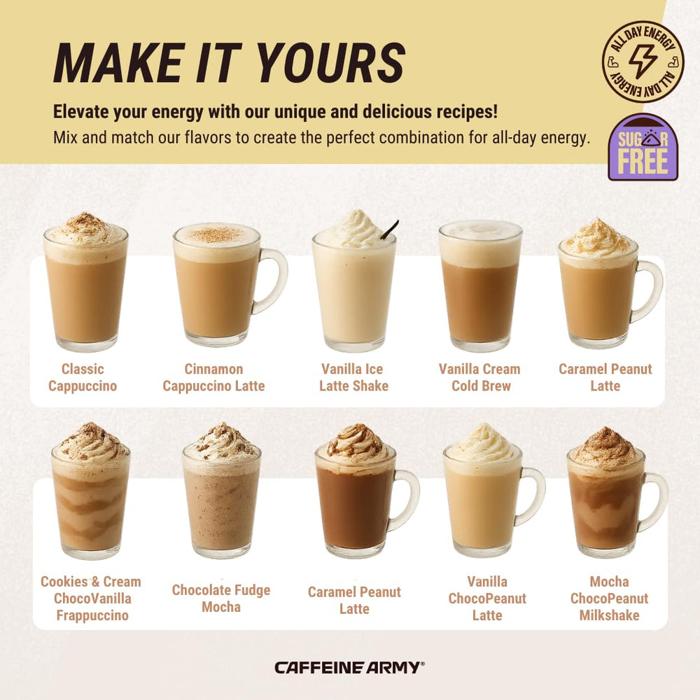 CAFFEINE ARMY label close-up showing ingredient list and transparency