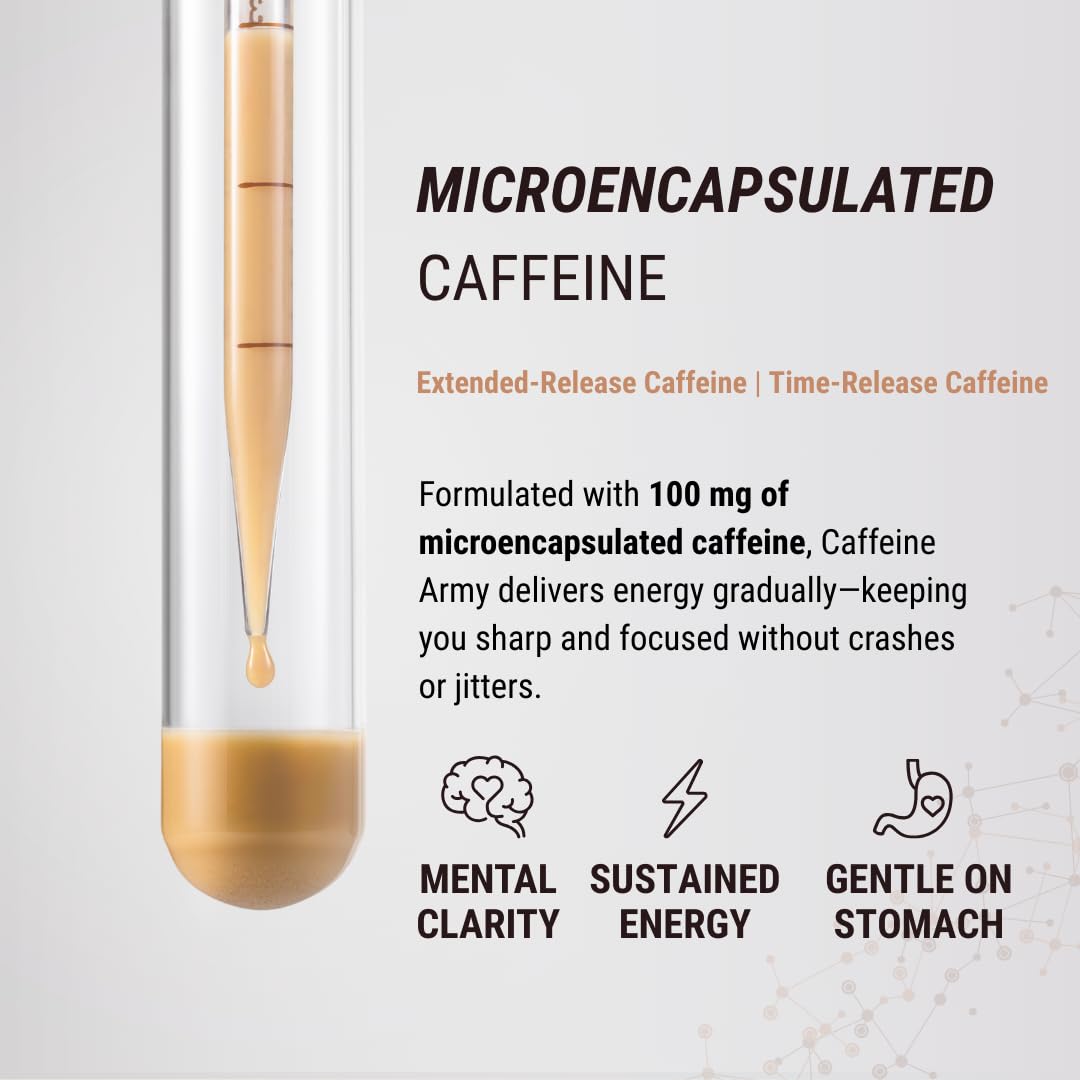 CAFFEINE ARMY scoop with serving amount illustrating easy portioning