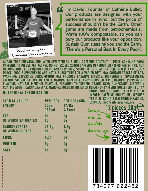 Caffeine Bullet gum used by runner emphasizing quick energy and mint refreshment