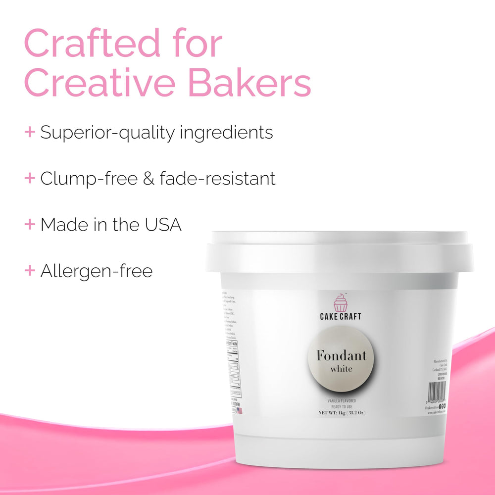 Cake Craft fondant being smoothed on cake demonstrating clean, professional finish