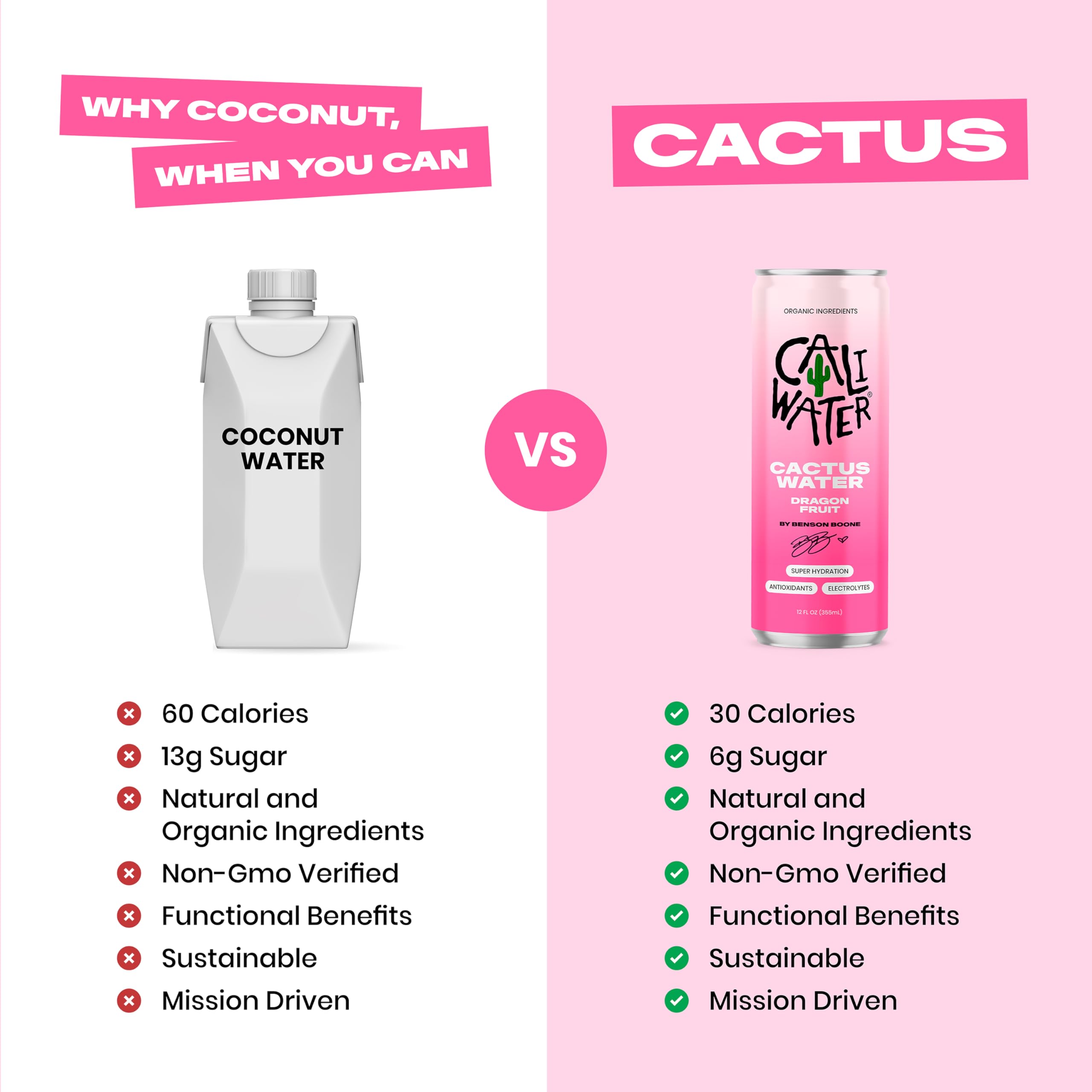 CALIWATER nutrition facts label close-up emphasizing low calories and electrolytes