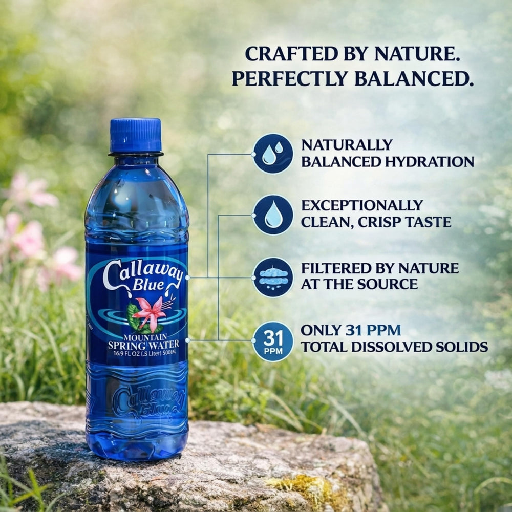 Callaway Blue bottle close-up of label highlighting low mineral 31 ppm benefit