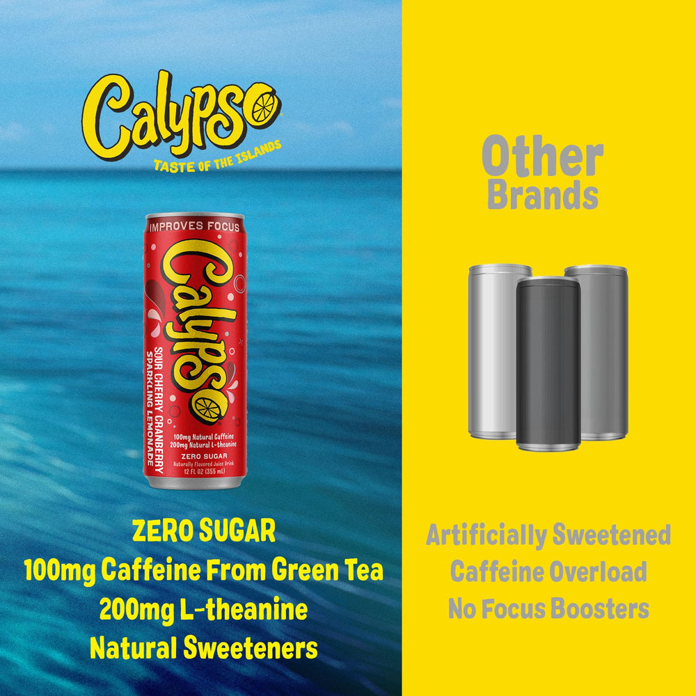 Calypso can on picnic blanket showing outdoor refreshment and active lifestyle