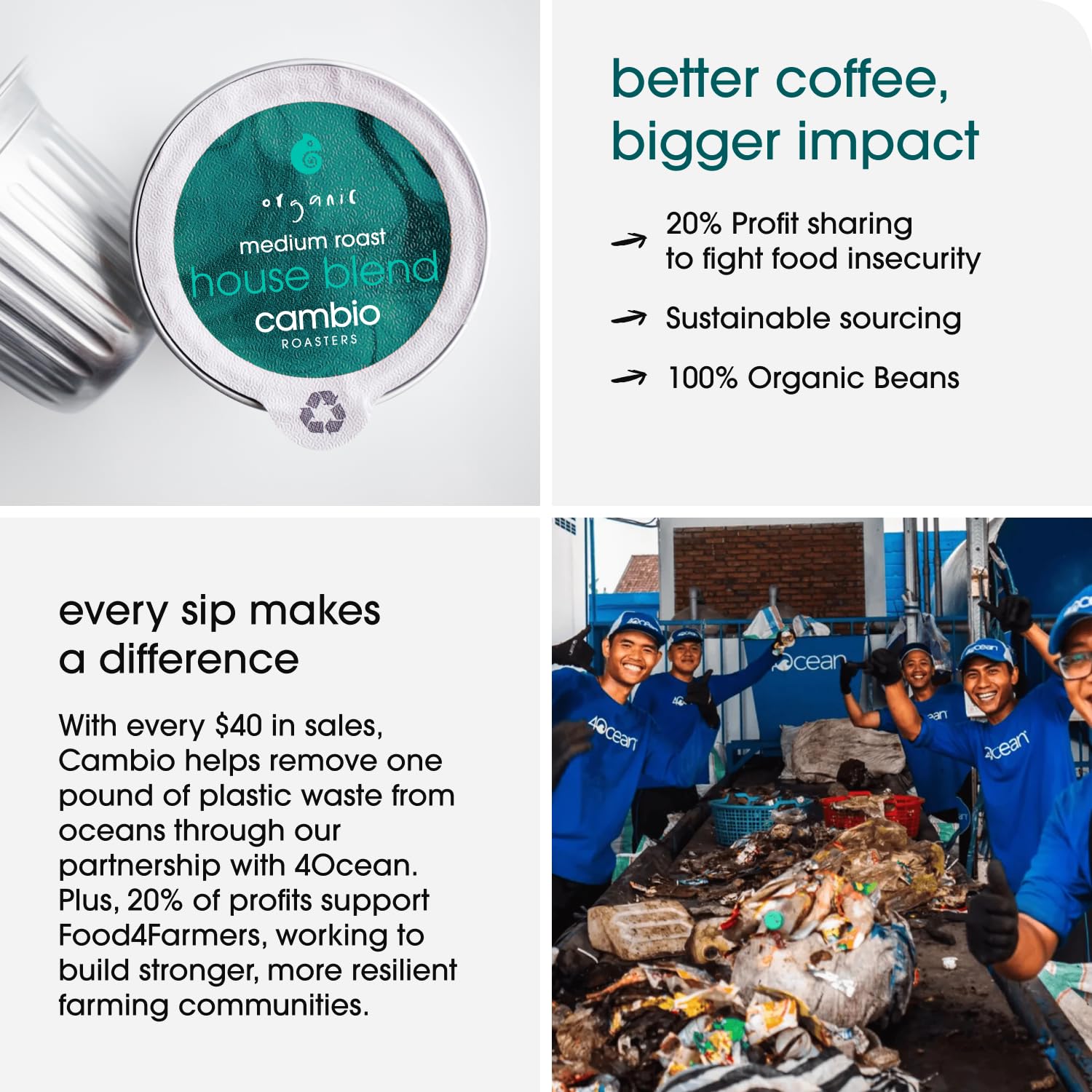 Cambio Roasters pods beside breakfast pastries illustrating versatile pairing benefits