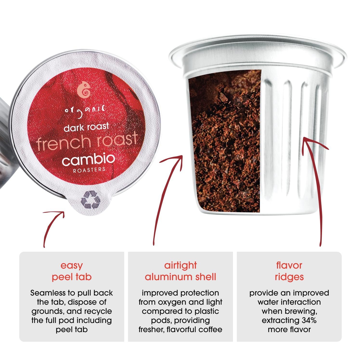 Cambio Roasters ground coffee inside pod showing dark roast oil-rich beans for depth