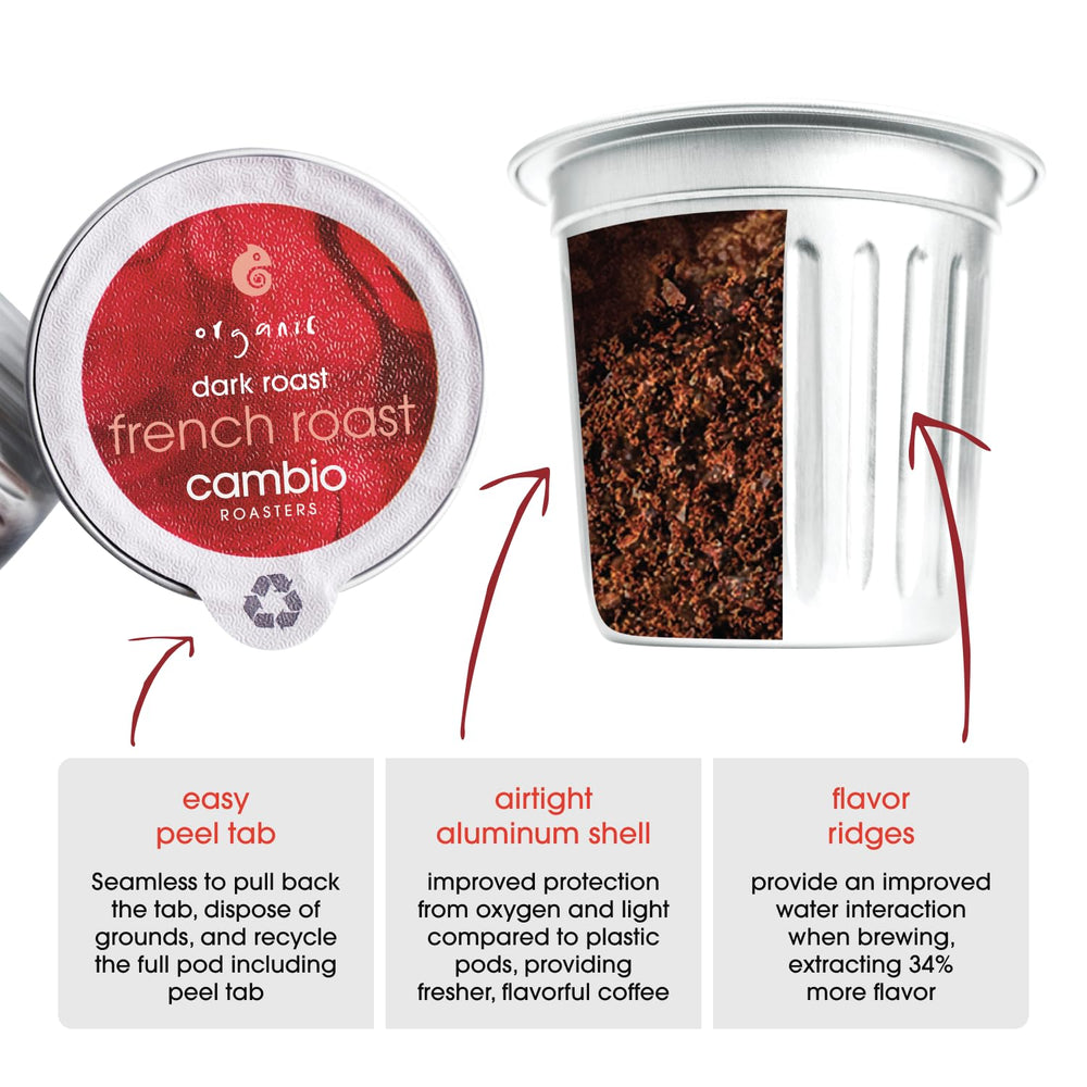 Cambio Roasters ground coffee inside pod showing dark roast oil-rich beans for depth