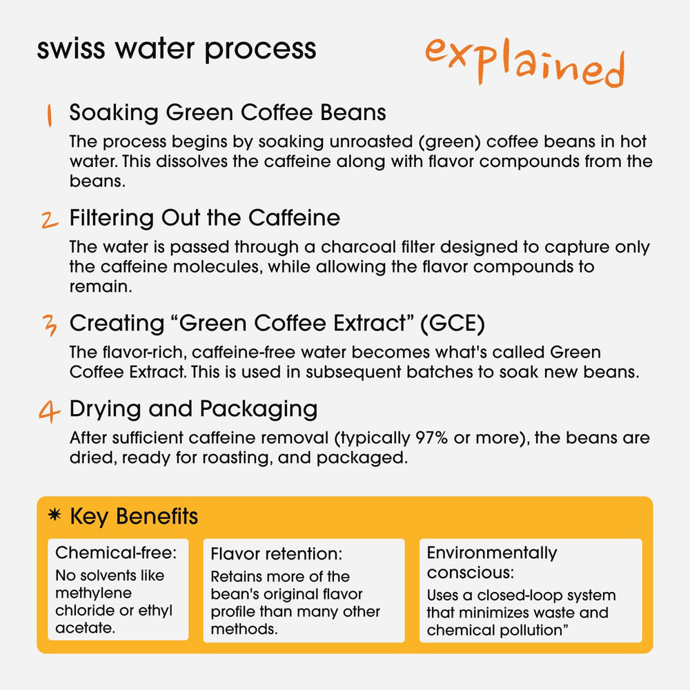 Cambio Roasters pod placed in Keurig brewer showing easy single-serve use