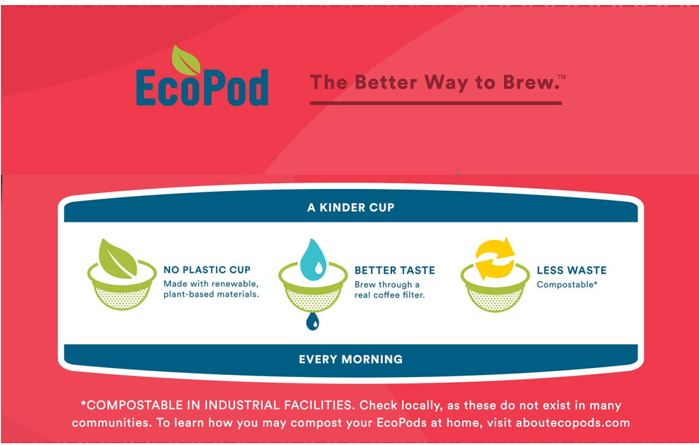 Packaging compostable certification labels close-up, Cameron's Coffee eco benefit