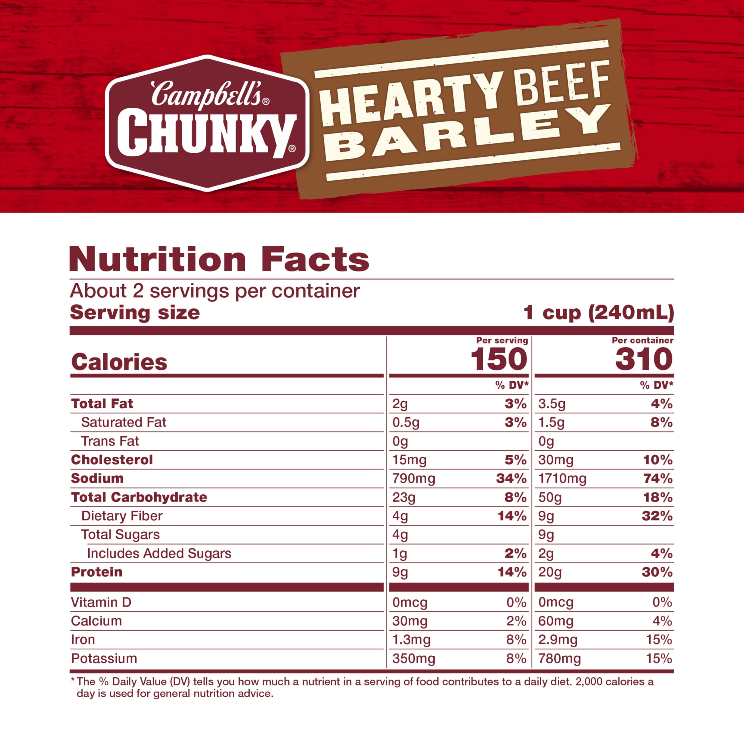 Campbell’s Chunky label close-up highlighting ingredients and bold branding benefits
