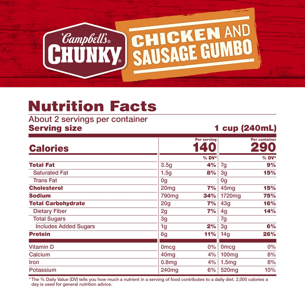Campbell’s Chunky pouring into bowl, quick-serve convenience and hearty pieces