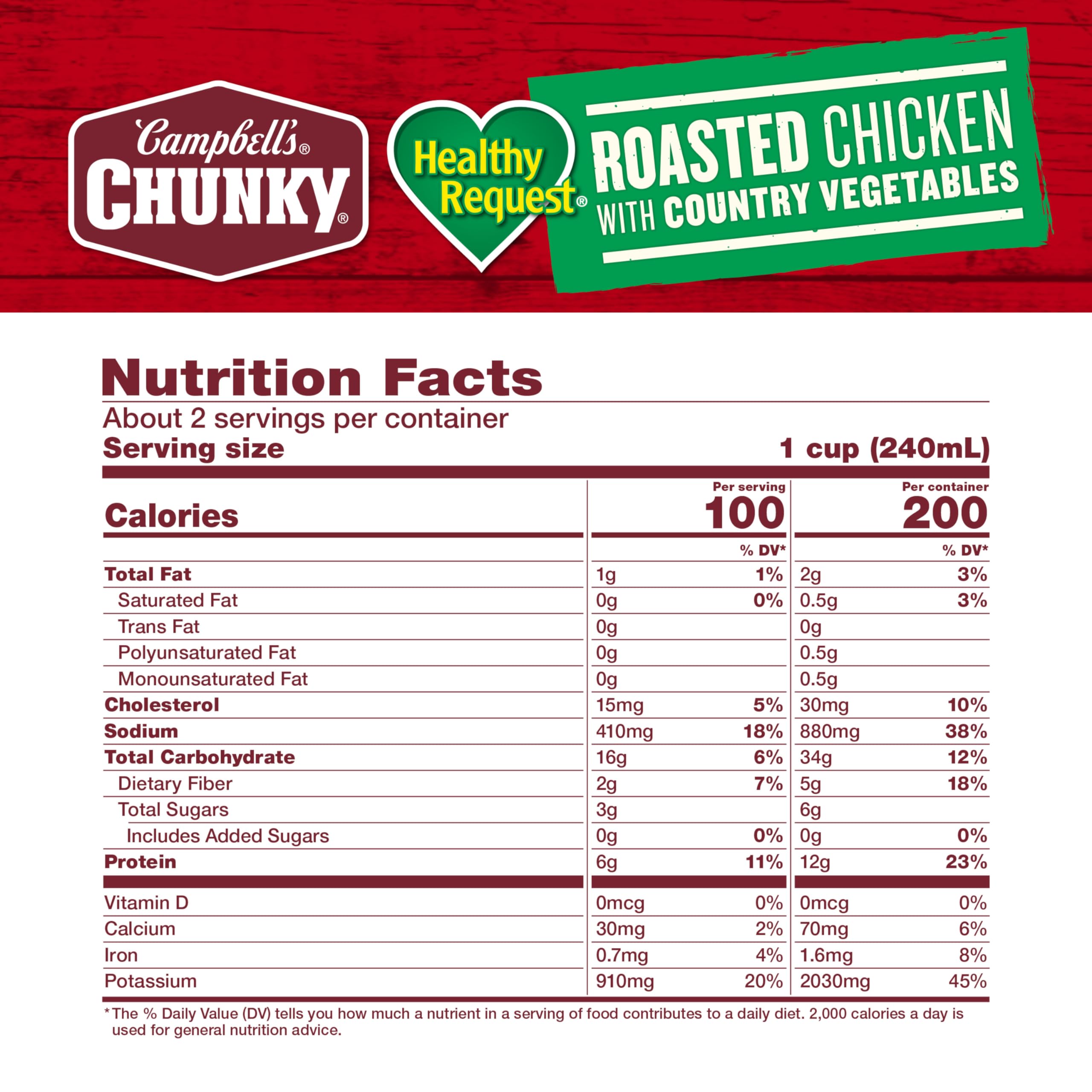 Campbell’s Chunky close-up of carrots potatoes and roasted chicken pieces highlighting real ingredients
