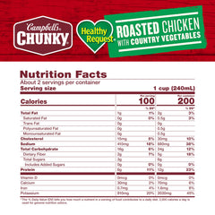 Campbell’s Chunky close-up of carrots potatoes and roasted chicken pieces highlighting real ingredients