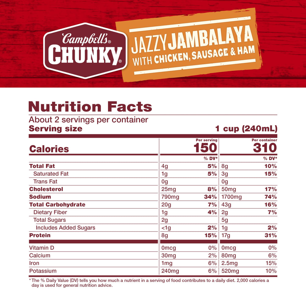 Campbell’s Chunky bowl served after microwaving for fast, filling lunch