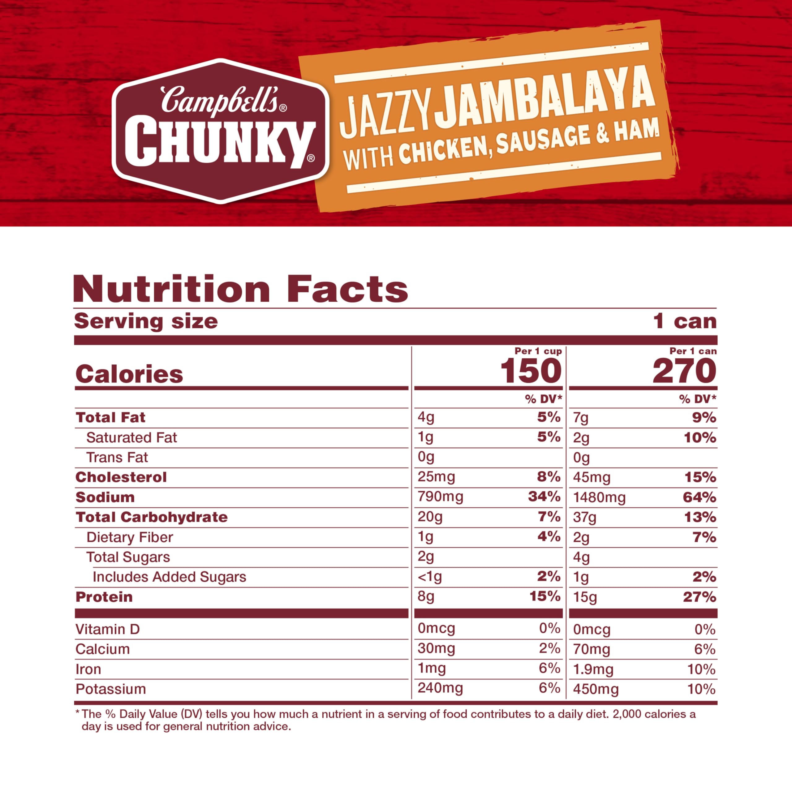 Campbell’s Chunky bowl of jazzy jambalaya served hot offering a hearty meal