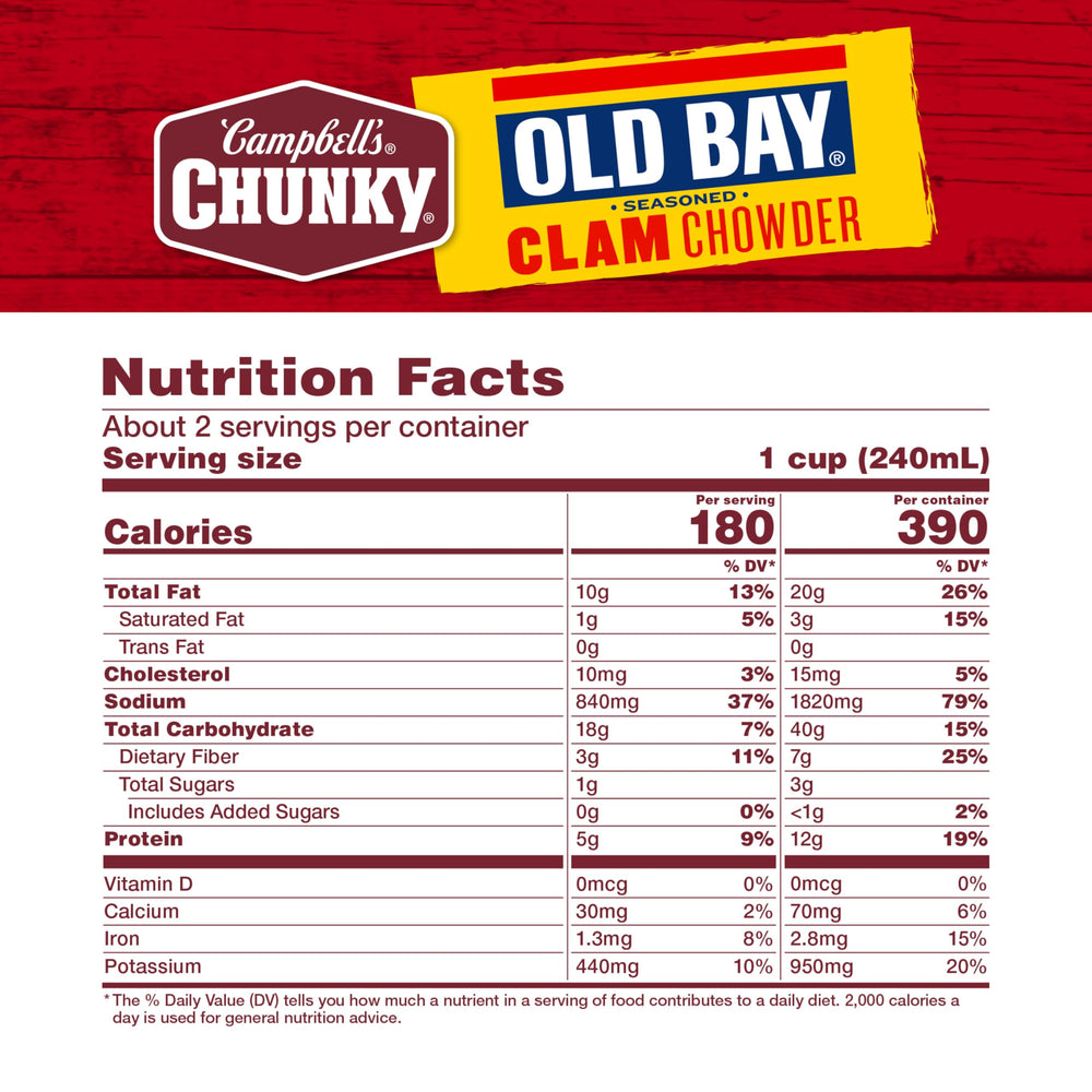 Campbell’s Chunky close-up of can top and label for easy identification